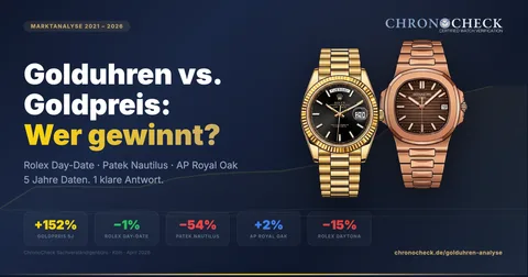 Golduhren vs. Goldpreis: Wer gewinnt? — Marktanalyse 2021–2026
