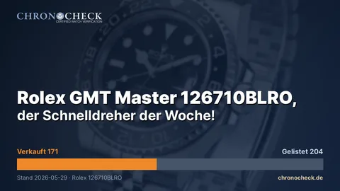 Rolex GMT Master 126710BLRO, der Schnelldreher der Woche!