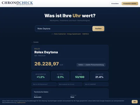 Uhren-Marktwert online prüfen: So nutzen Sie das ChronoCheck Marktwert-Tool mit Momentum-Analyse