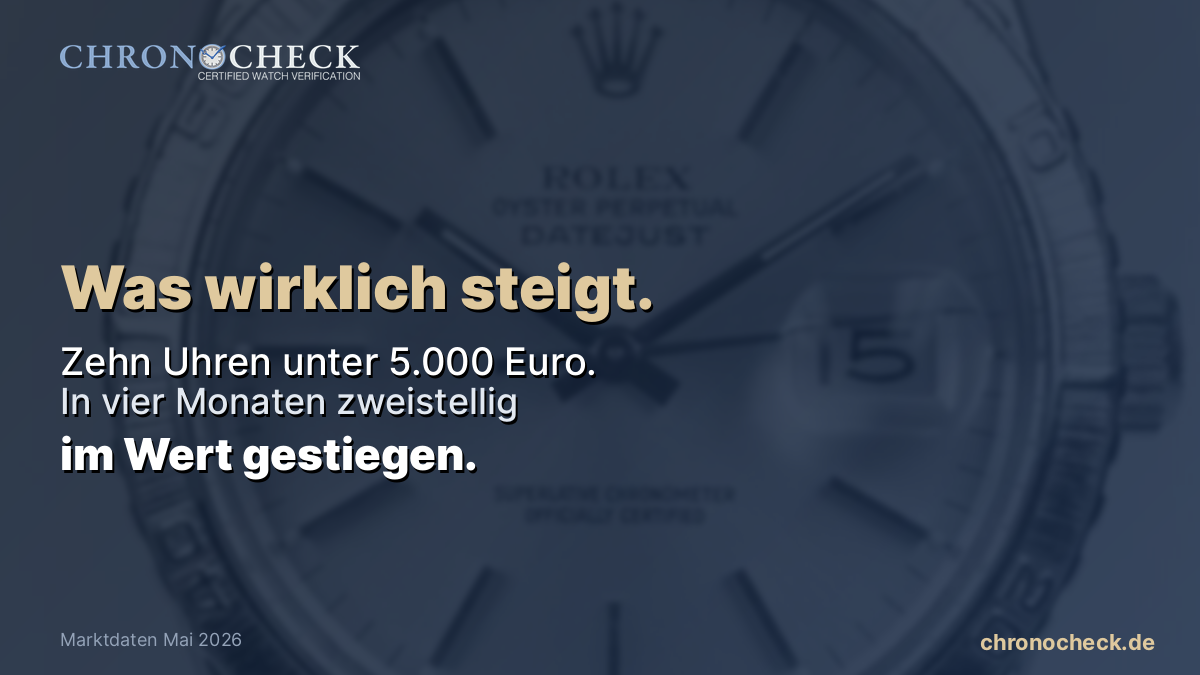 Was wirklich steigt: Zehn Uhren unter 5.000 € im Mai 2026