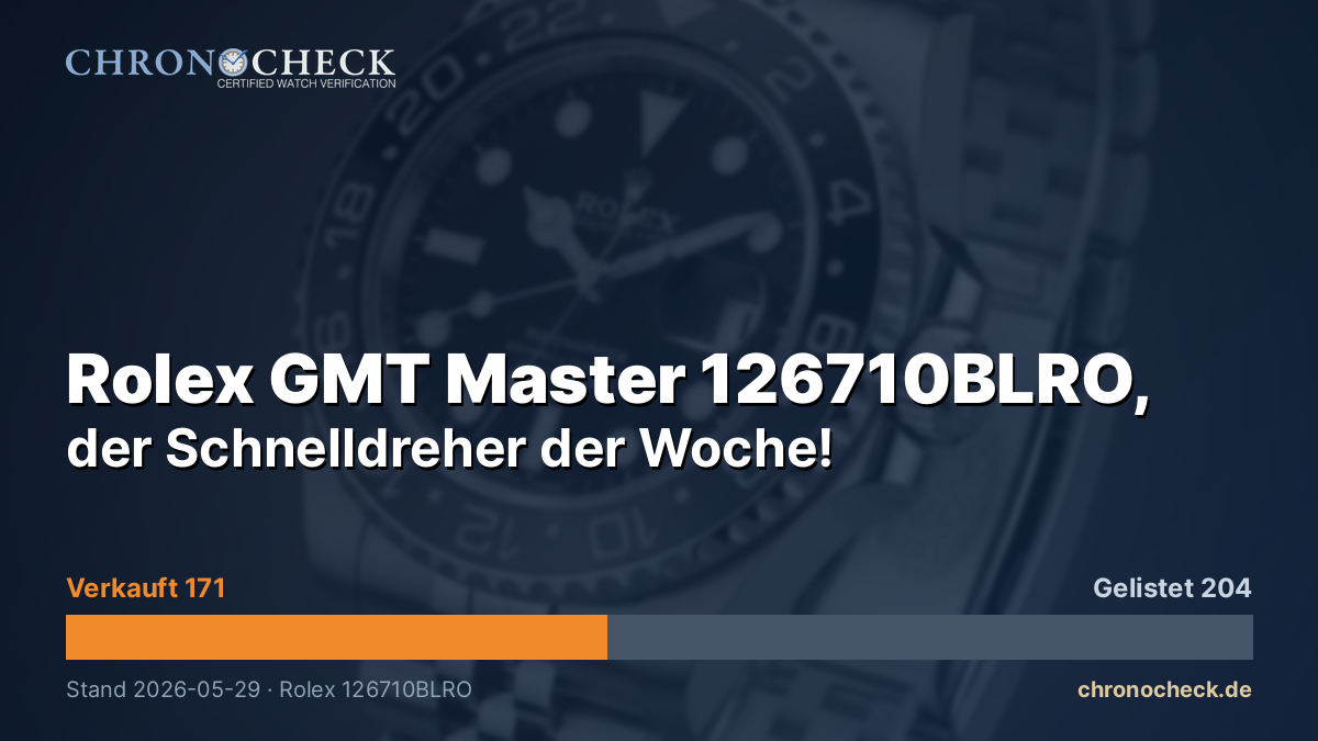 Rolex GMT Master 126710BLRO, der Schnelldreher der Woche!