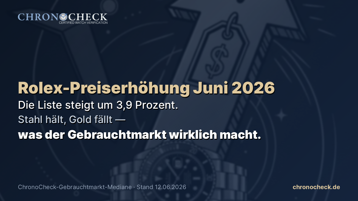 Rolex Preiserhöhung Juni 2026: Zieht der Gebrauchtmarkt mit?