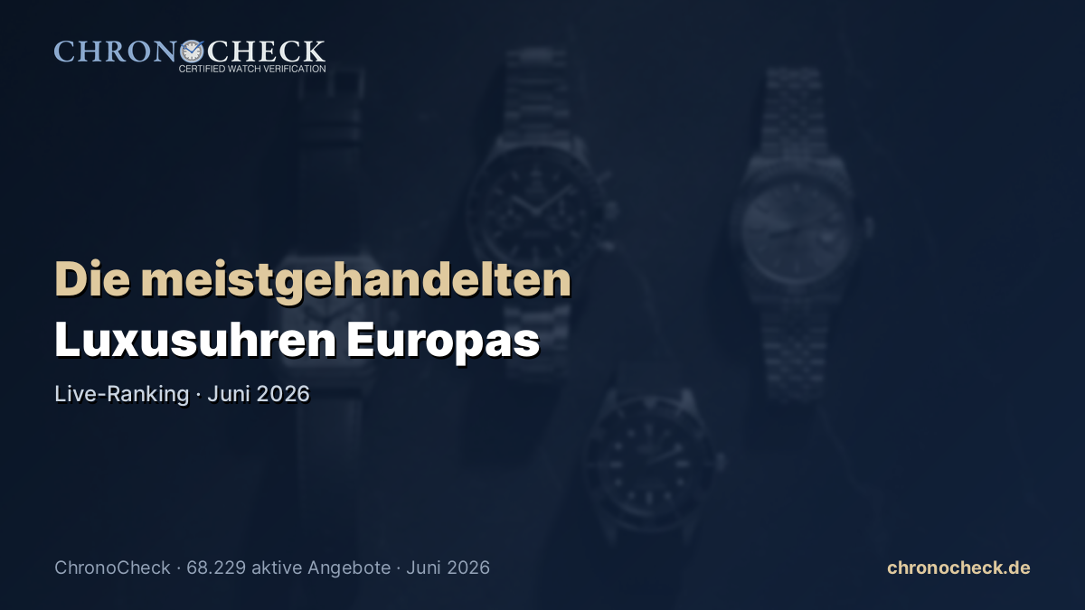 Die 10 meistgehandelten Luxusuhren Europas